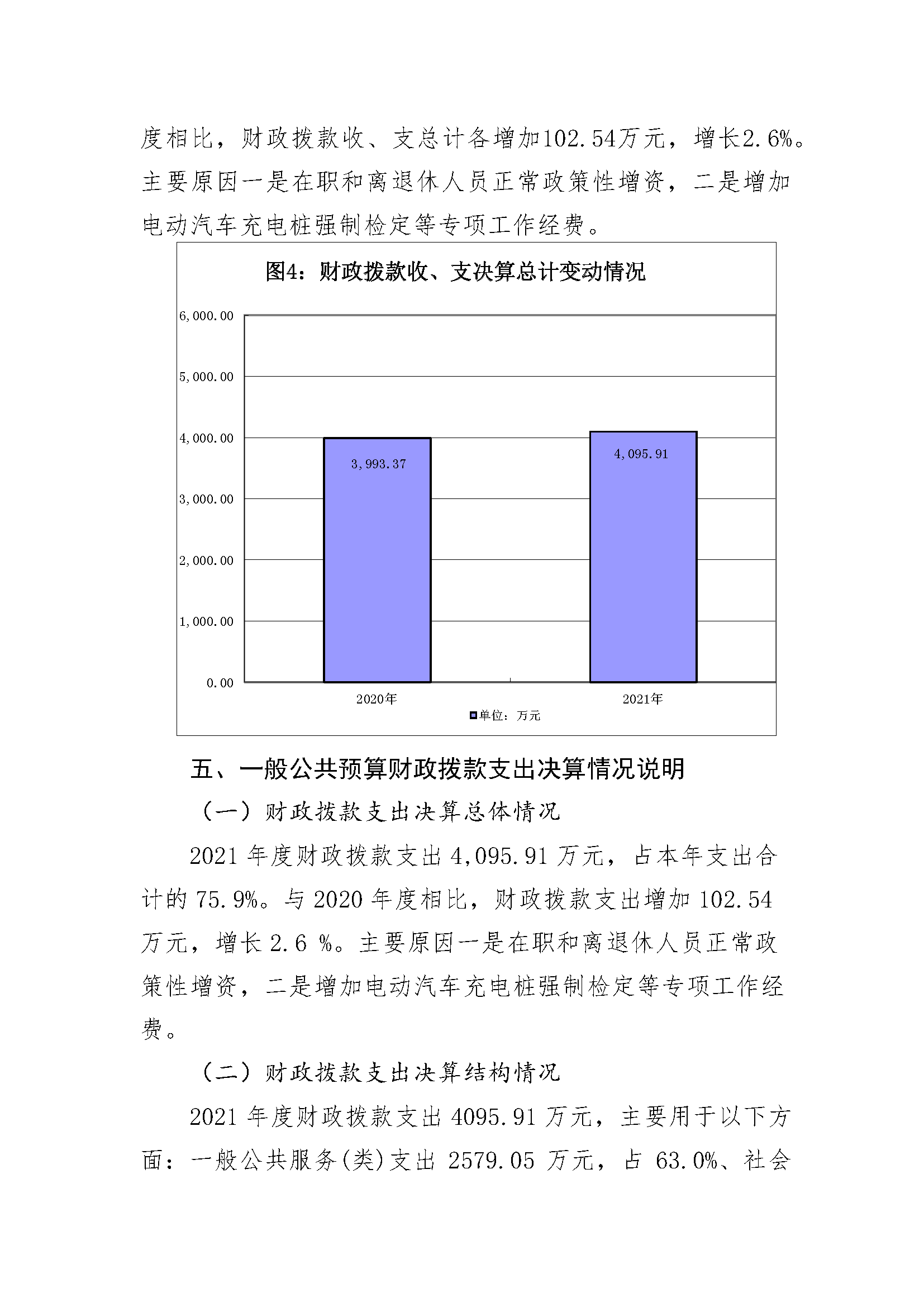 （计量所20221020）-系统导出2021年决算公开(2)_页面_14.png