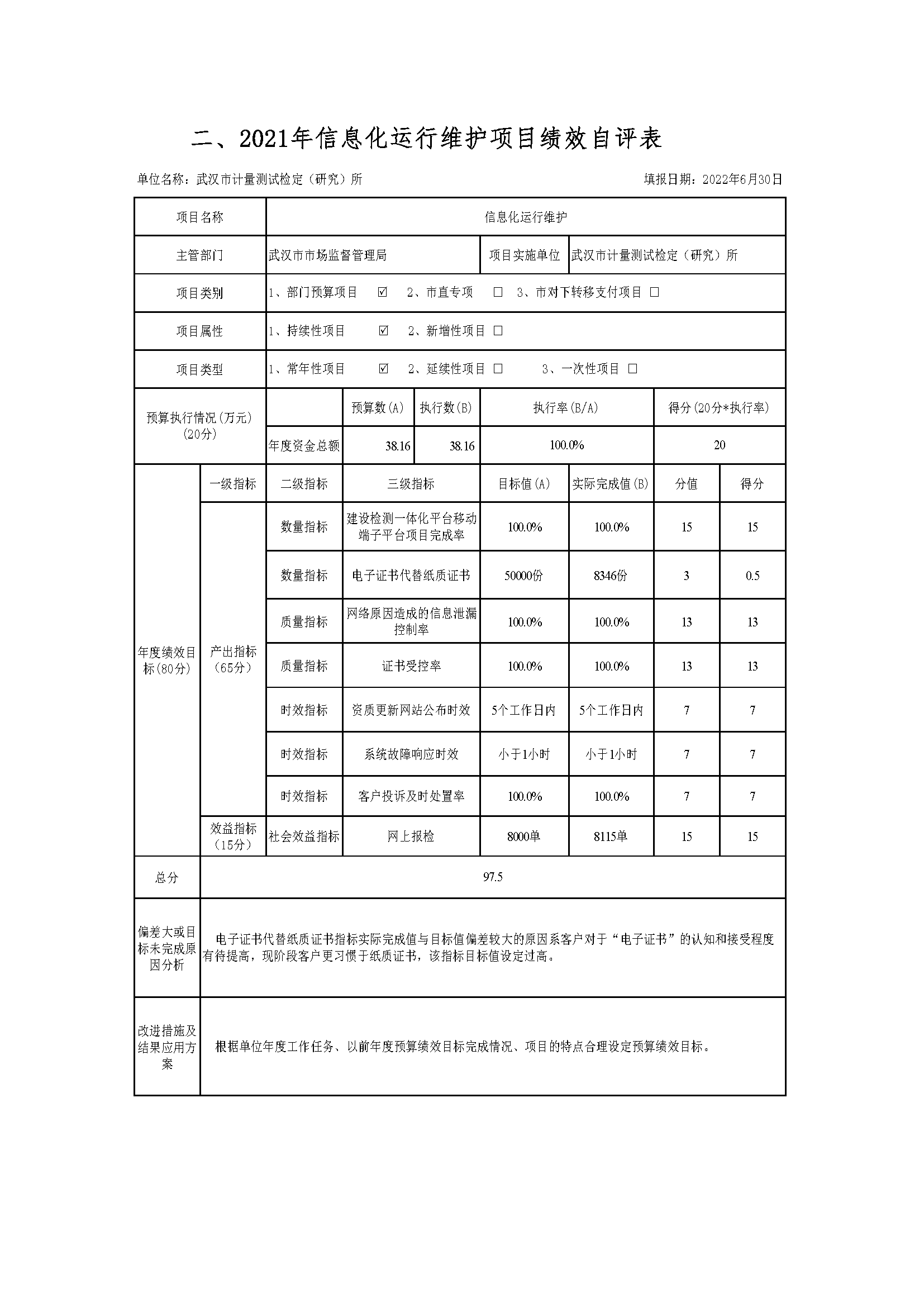 （计量所20221020）-系统导出2021年决算公开(2)_页面_33.png