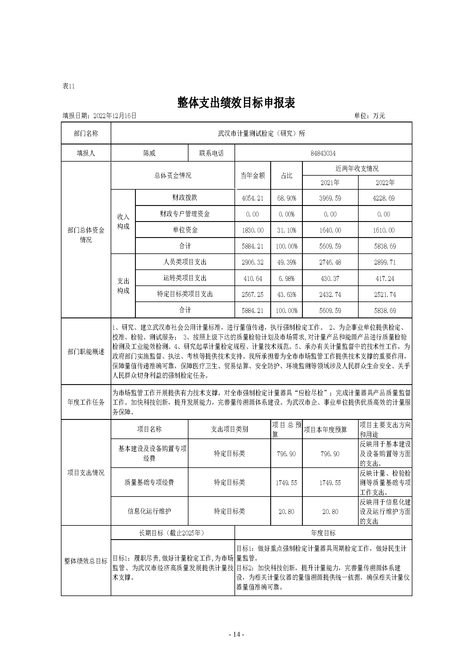 武汉市计量测试检定（研究）所2023年单位预算公开_页面_14.png