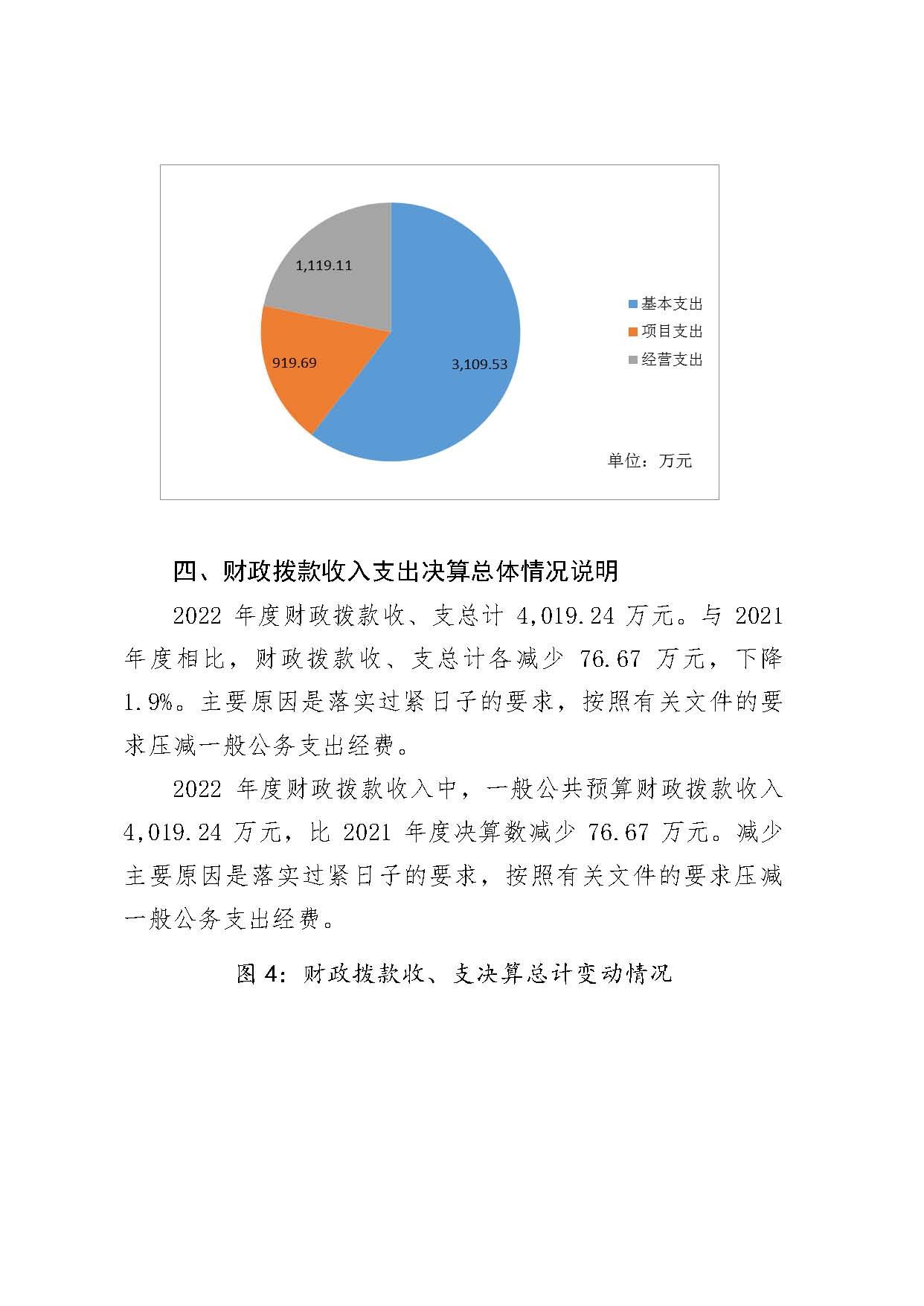 2022年度武汉市计量测试检定（研究）所决算公开_页面_14.jpg